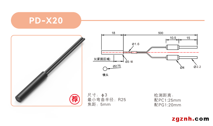 行业知识 | 使用光纤传感器如何预防散射光 ？4