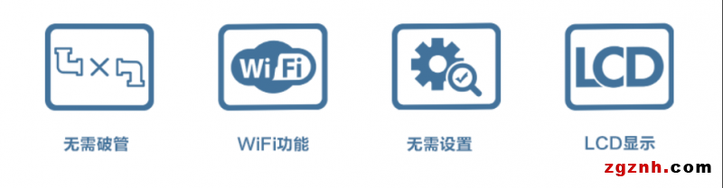 建恒测控：F2扣即测超声波流量计
