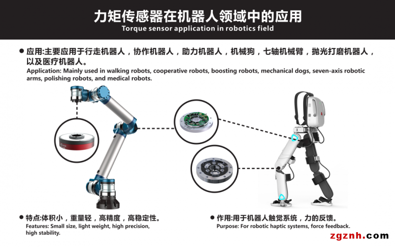  2022年ITES深圳工业展 | 鑫精诚传感器3-J22