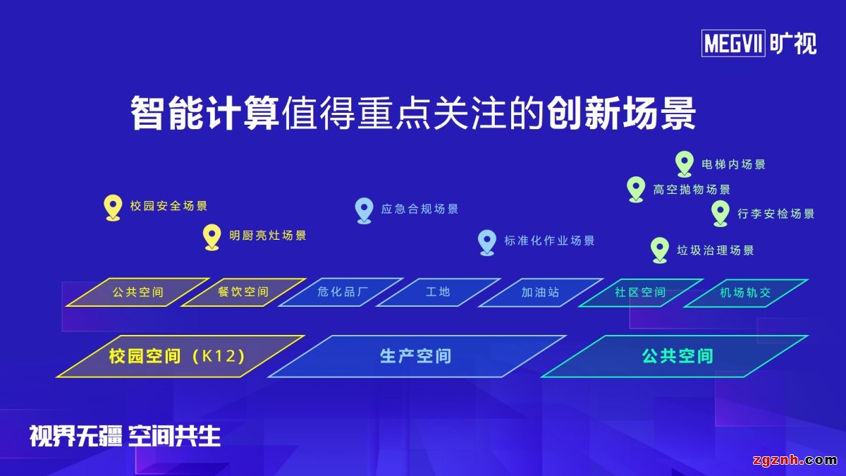 拓展AI场景创新 旷视企业业务合作伙伴大会北京站圆满举办