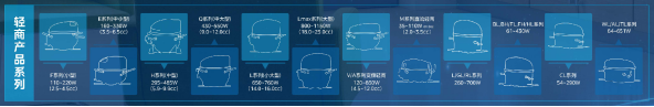 从0到1、从1到N  GMCC美芝“轻商赛道”实现跨越式增长