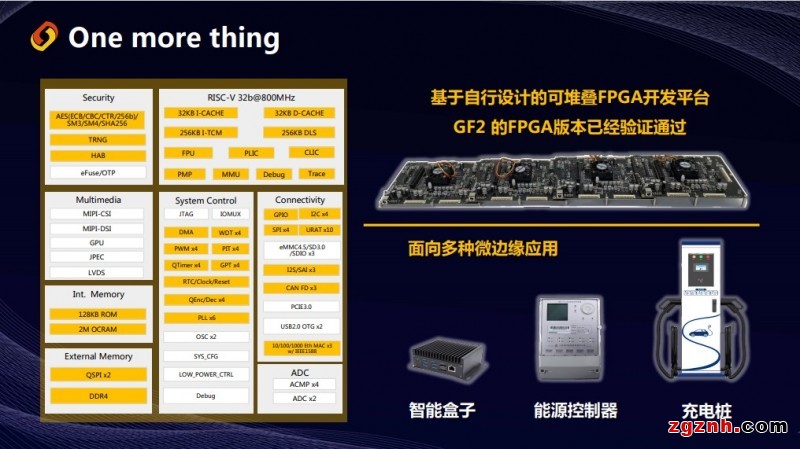 应用为王，跃昉科技透露芯片产品定义底层逻辑折射未来规划