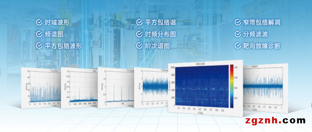 iDAQ旋转机械预测维护方案：AI赋能，轻松实现精密诊断