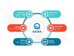 北海游乐场会员结算管理系统刷卡扫码验票一体机安装图2