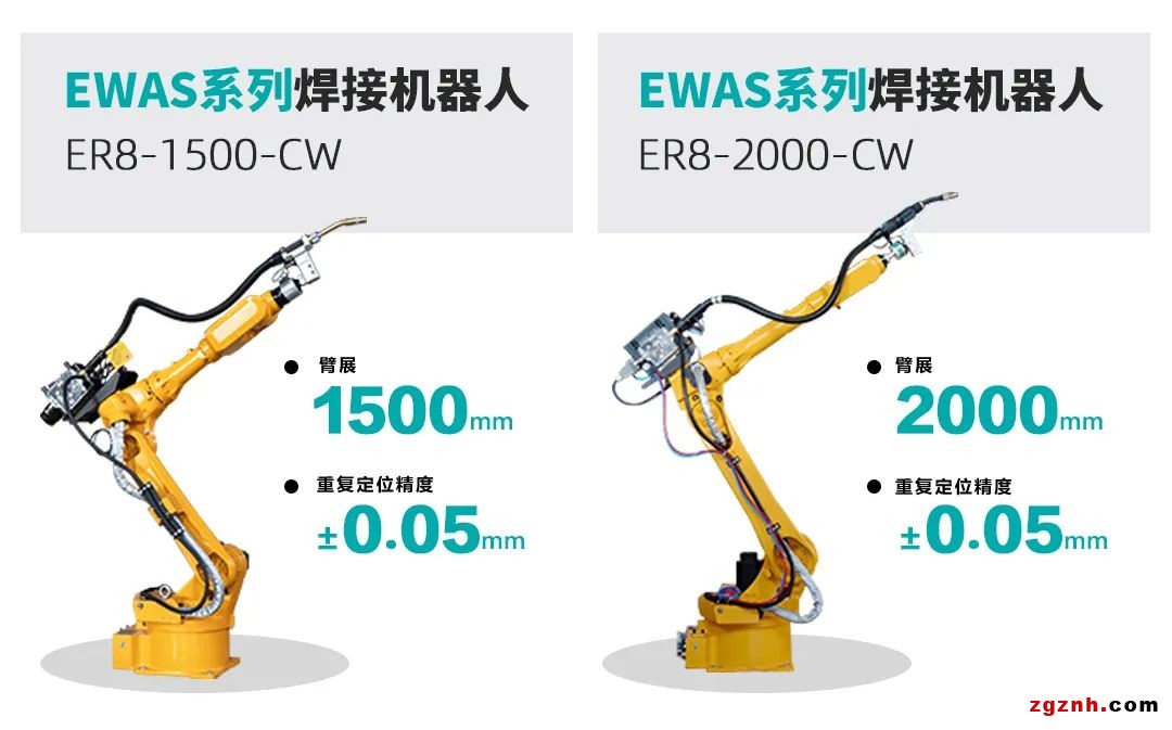 “焊”匠出征 | 埃斯顿携手CLOOS重磅推出多款焊接机器人新品助力数字化焊接应用