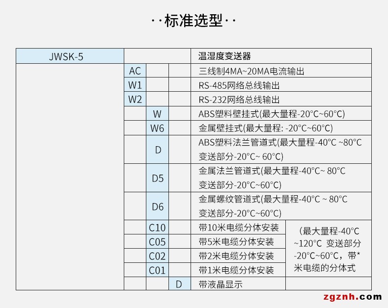 JWSK-5_12