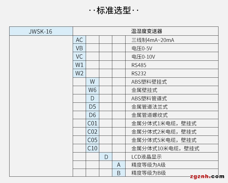 JWSK-16AC_14
