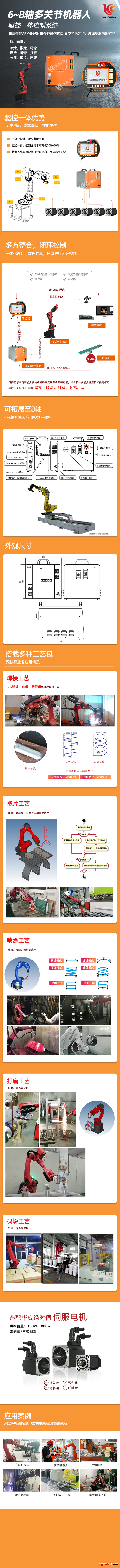6轴机器人控制系统详情