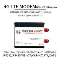工业级全网通 4g modem RS232/485支持GPS定位现货供应批发