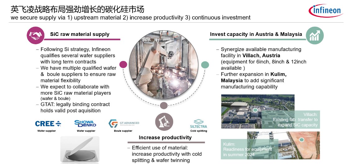 英飞凌深度文章-3