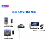 沧州单位食堂刷脸就餐通道闸智慧AI识别消费查询明细管理系统