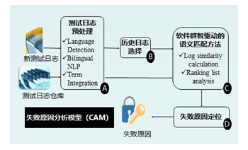 微信截图_20221128102629