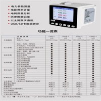 C900 电能质量分析仪