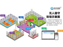 厦门足球场无人值守预约购票系统线上电子票扫码收费闸机安装图3