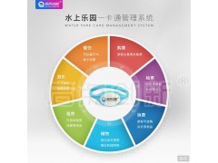 遵义水上乐园票房出票统计系统多渠道OTA分销扫码验票闸机安装图1