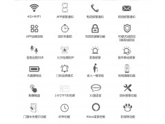 4G+WIFI 智能报警系统 PG-108/AND-108北京wifi报警套装图3