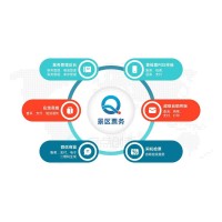 恩施景区实名制预约购票管理系统预售票限时验票身份证识别通道闸