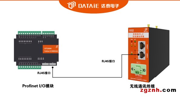 DT200H与DTD418M接线xs.jpg