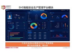 AI Eye 预警眼/预防尾随/预防入侵#智能预警系统图2