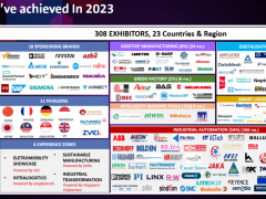 2024 新加坡工业展览会（ITAP）