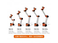 TB6系列六轴协作机器人-六轴机械臂-支持OEM/ODM定制-源头厂家-泰科机器人图2