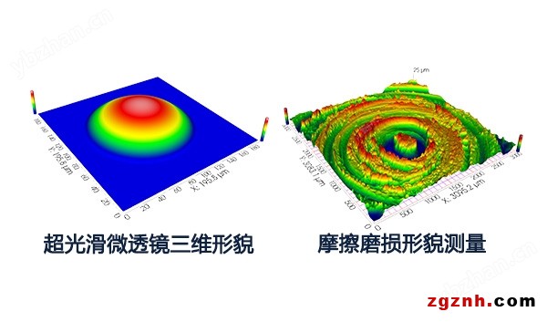 非接触式表面光学轮廓仪