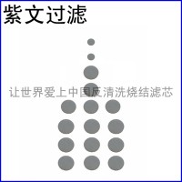 不锈钢烧结粉末滤片