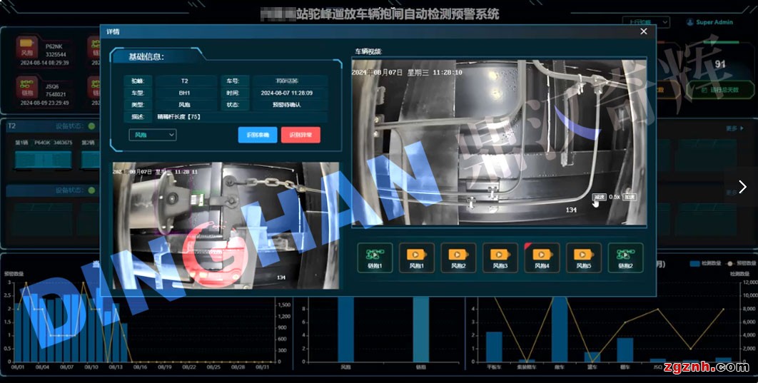 风抱预警