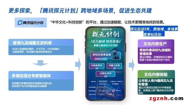 大模型时代：内容产业智变新浪潮  第6张