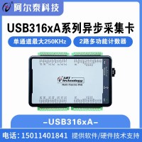 国产采集卡USB3161 采样时钟 支持各功能时钟内部路由