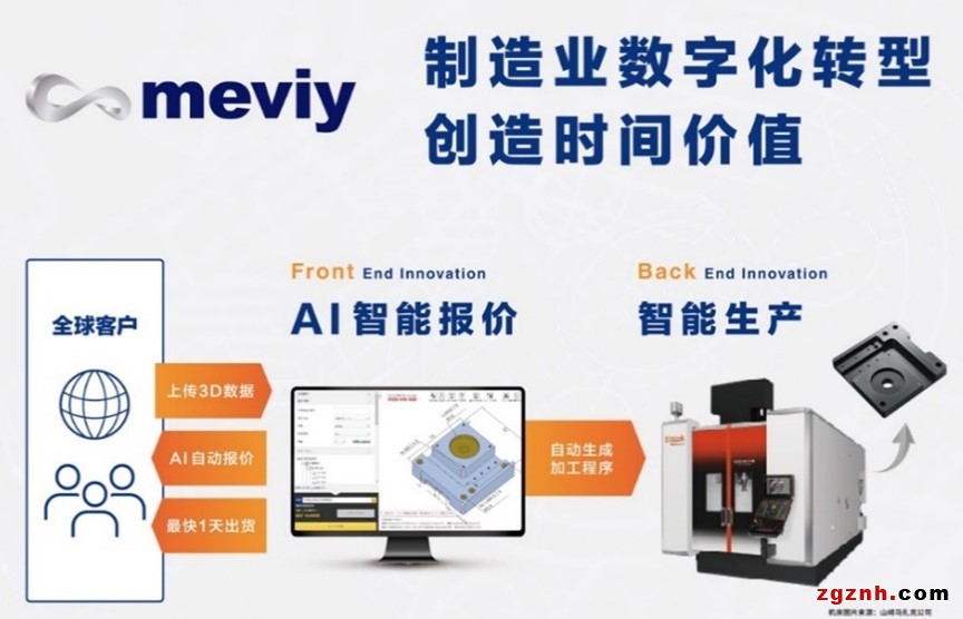 制造业的时间革新.jpg