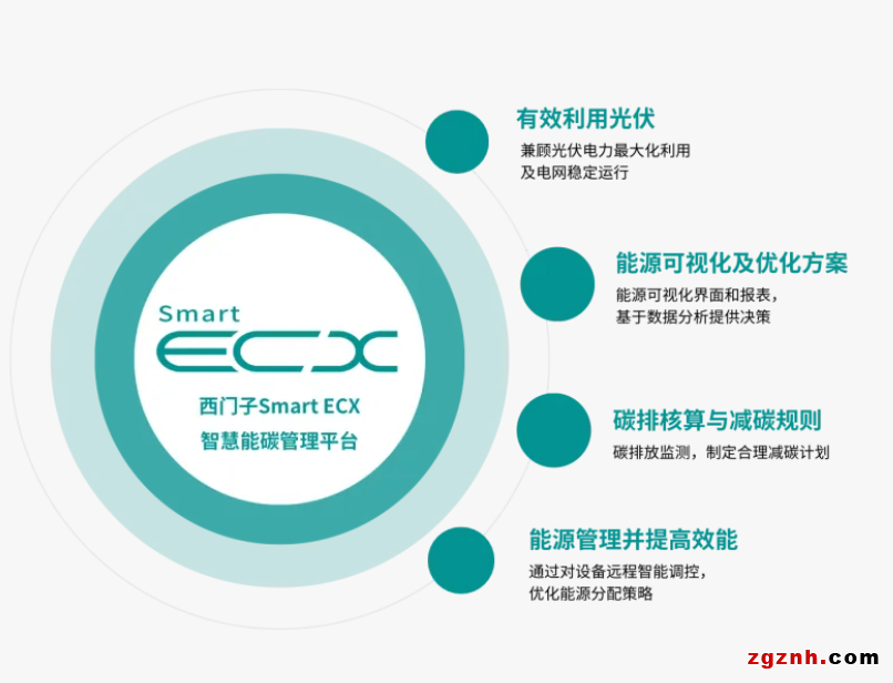 如图片无法显示，请刷新页面