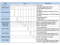 YM-T803 (Horizontal Type) LED Digital Display Controller / Bar Graph Display Controller / Intelligen图2
