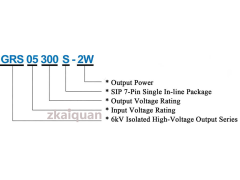 GRS Series :Compact Isolated DC-DC High-Voltage Power Module图2
