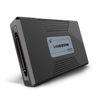 阿尔泰科技USB2892